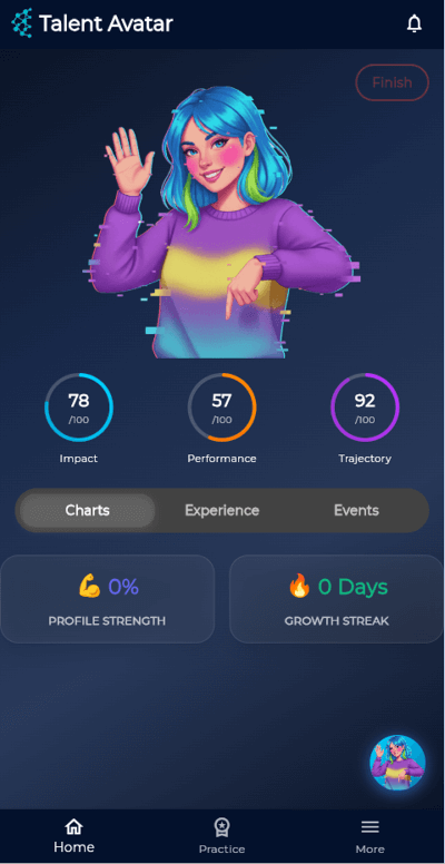 Talent Dashboard