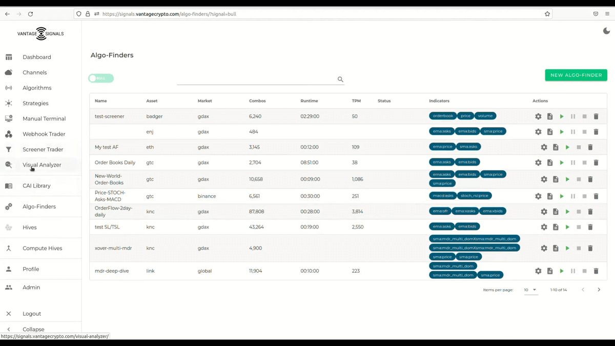 Portfolio Management
